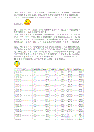 数据魔方案例分析.doc