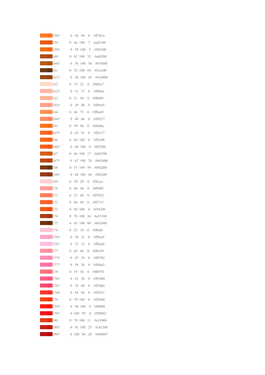 平面设计配色表(CMYK与RGB).doc_第3页