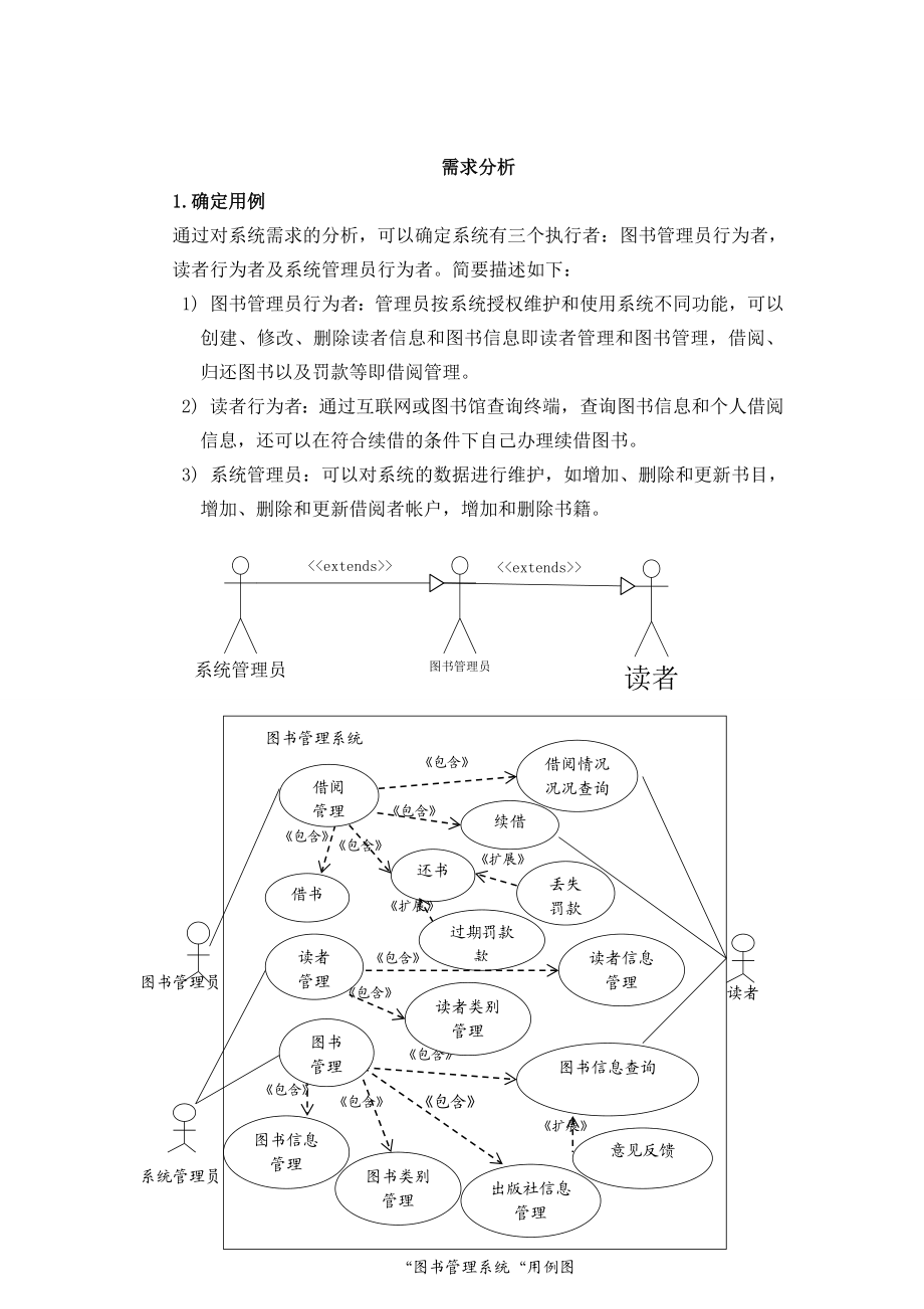 面向对象课程设计图书管理系统.doc_第1页