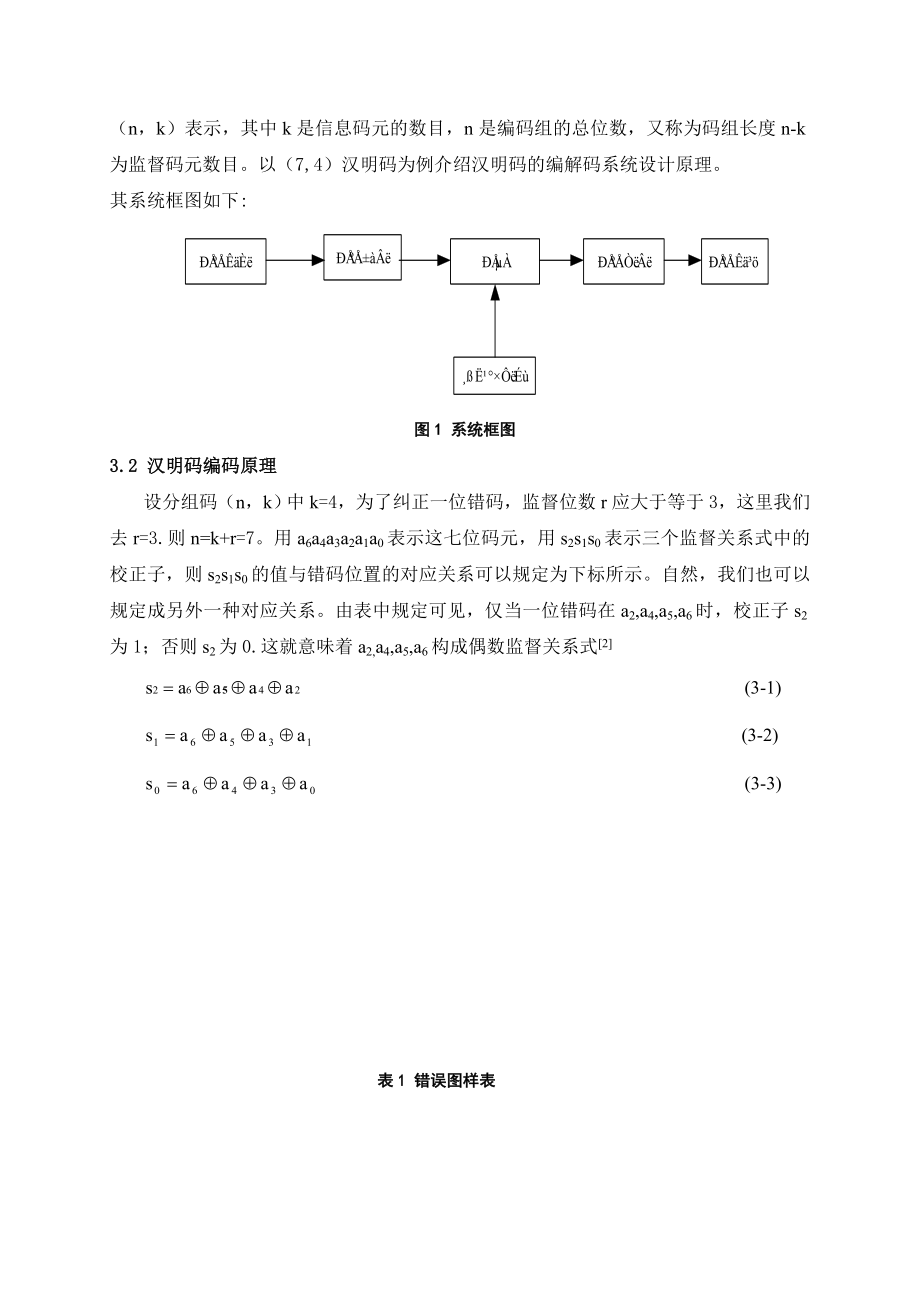 汉明码编译码器系统仿真设计——毕业设计论文.doc_第3页