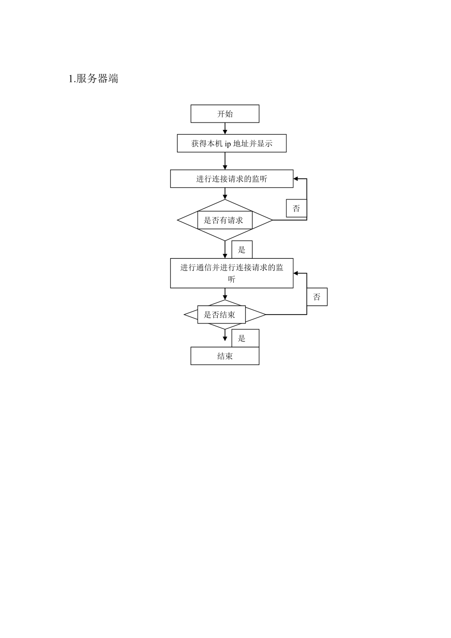 计算机操作系统课程设计报告WIN32SDK下聊天程序.doc_第3页