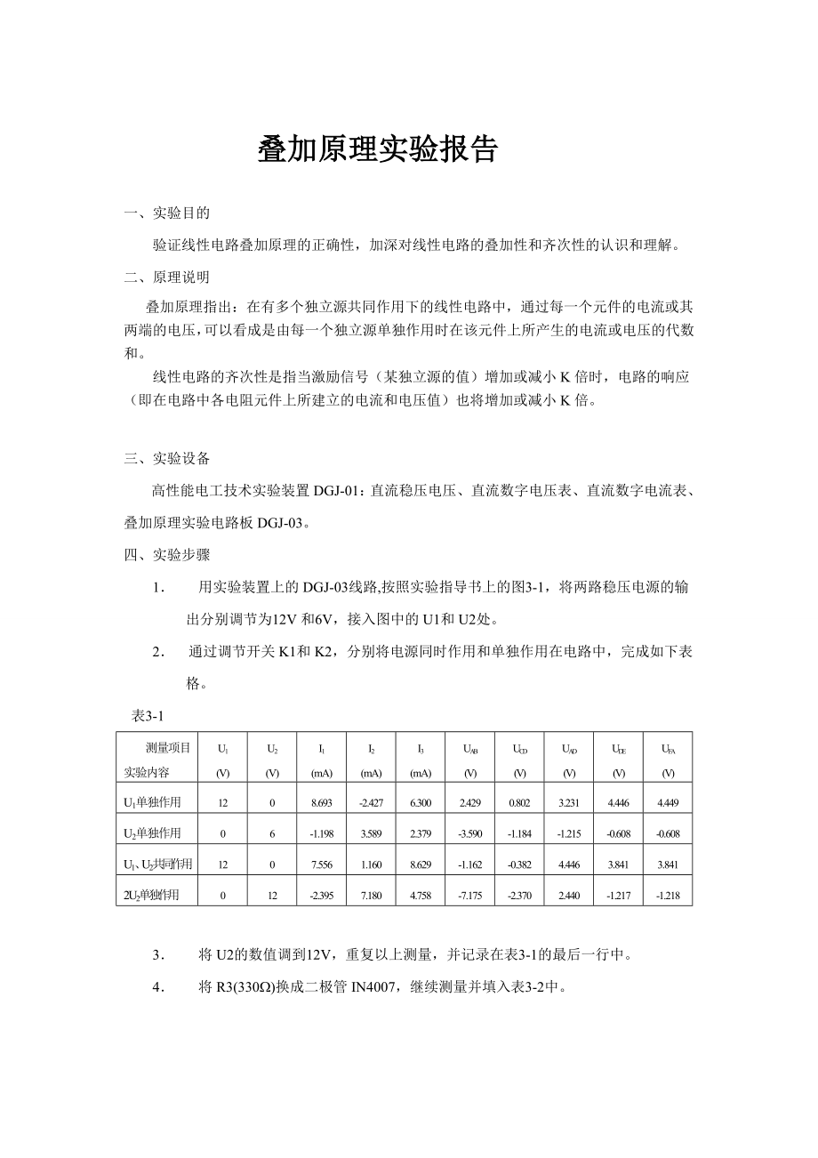 rvu[工学]叠加原理实验报告范文含数据处理.doc_第1页