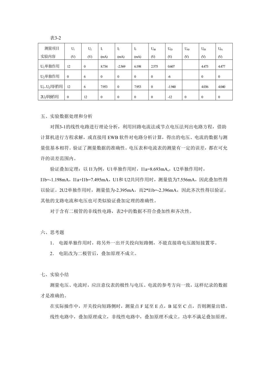 rvu[工学]叠加原理实验报告范文含数据处理.doc_第2页