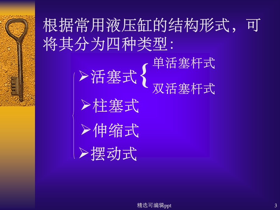 液压缸工作原理.ppt_第3页