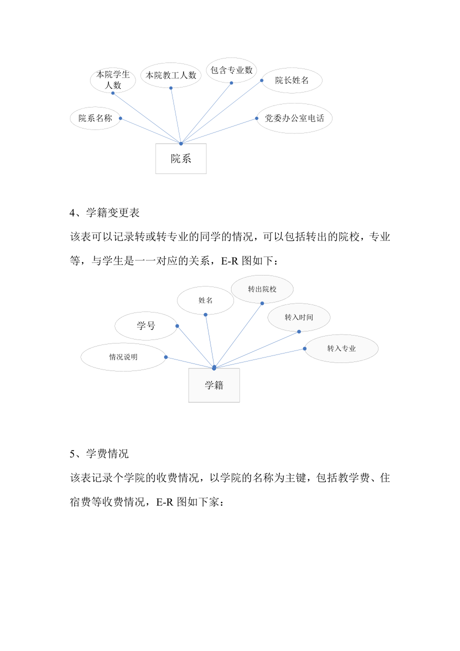 数据库课程设计学生信息查询管理系统.doc_第3页