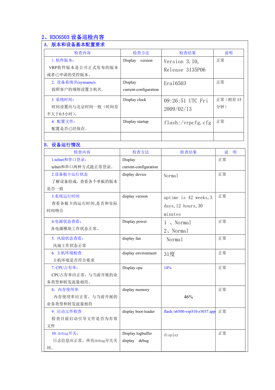 网络设备巡检报告.doc_第3页