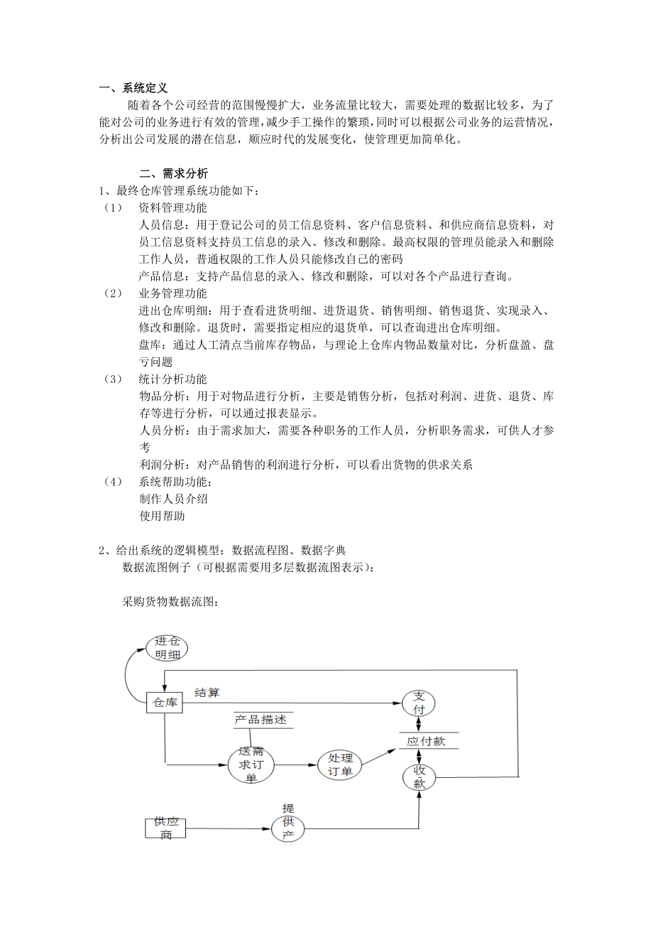 数据库课程设计仓库管理系统.doc_第2页