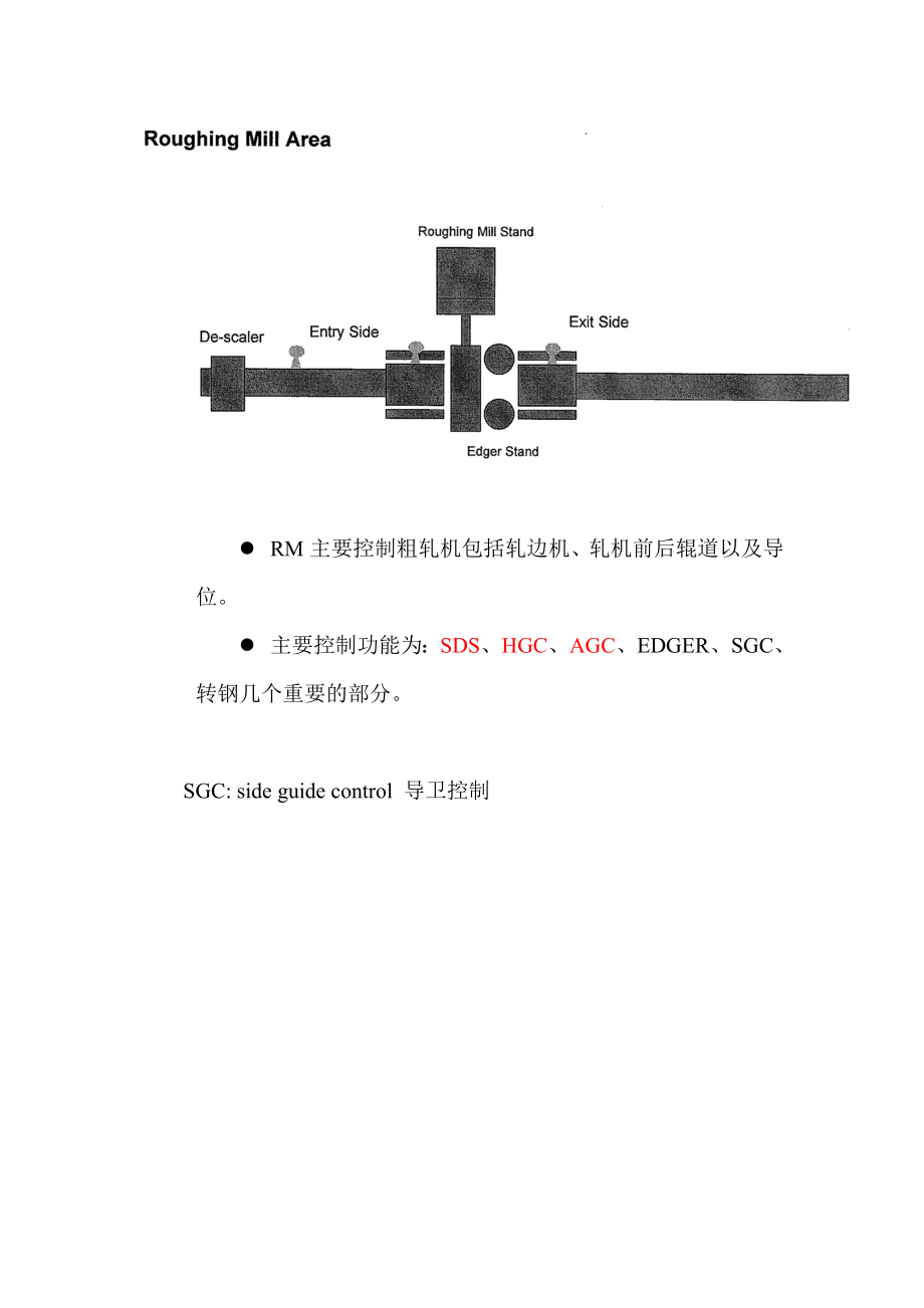 宽厚板轧机学习.doc_第2页