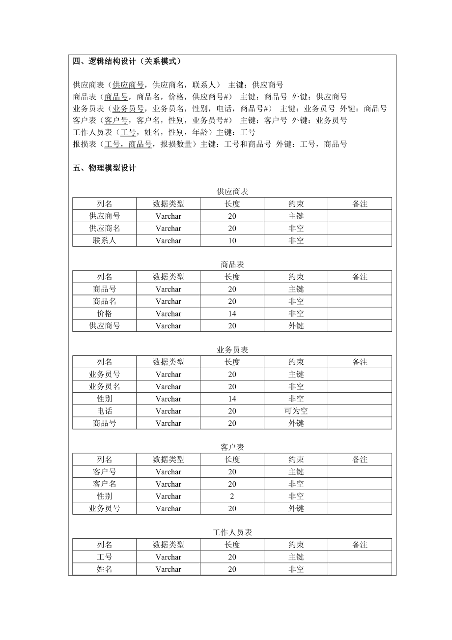 商品销售管理系统SQL.doc_第3页