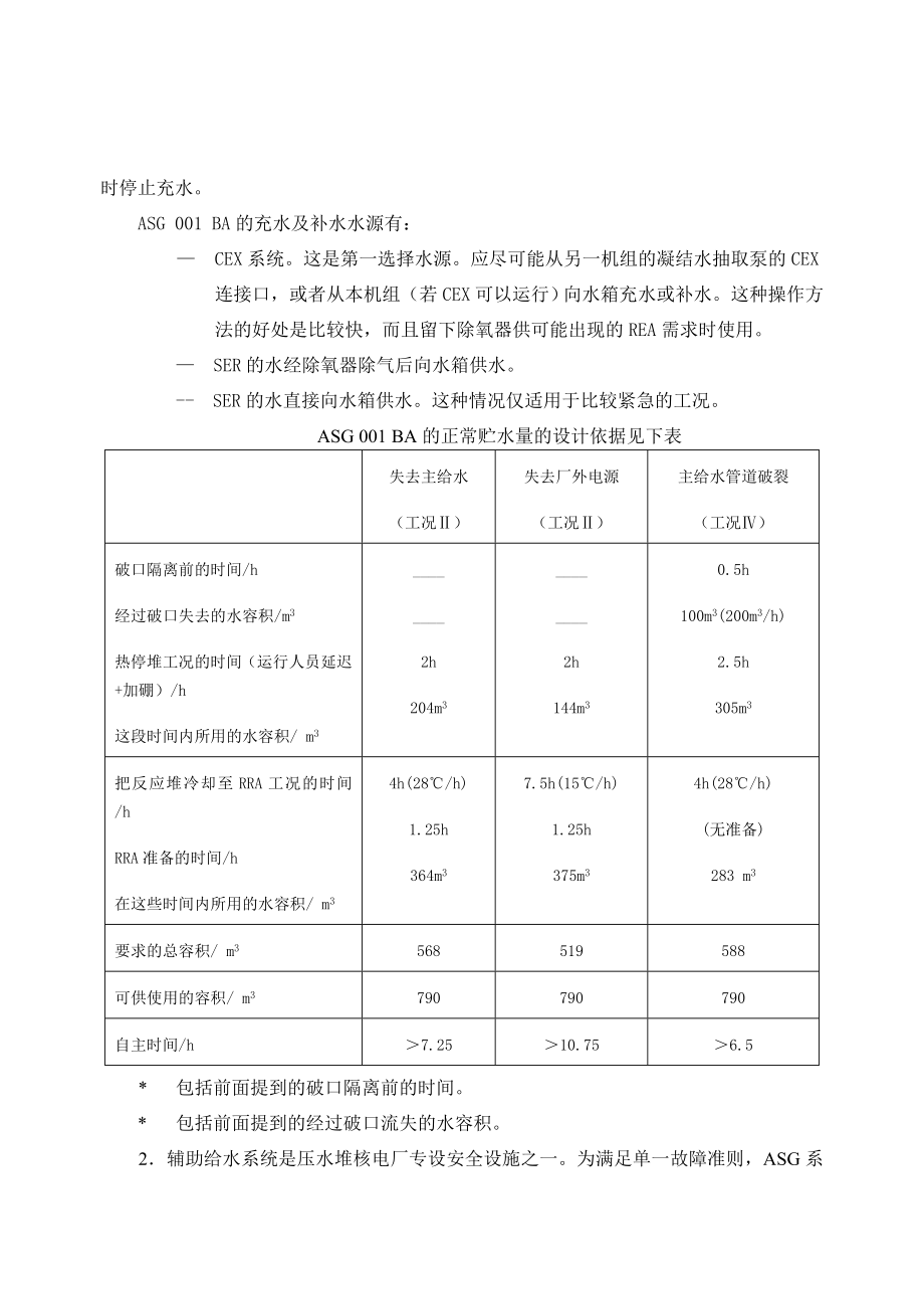 【核电站】辅助给水系统（ASG） .doc_第2页