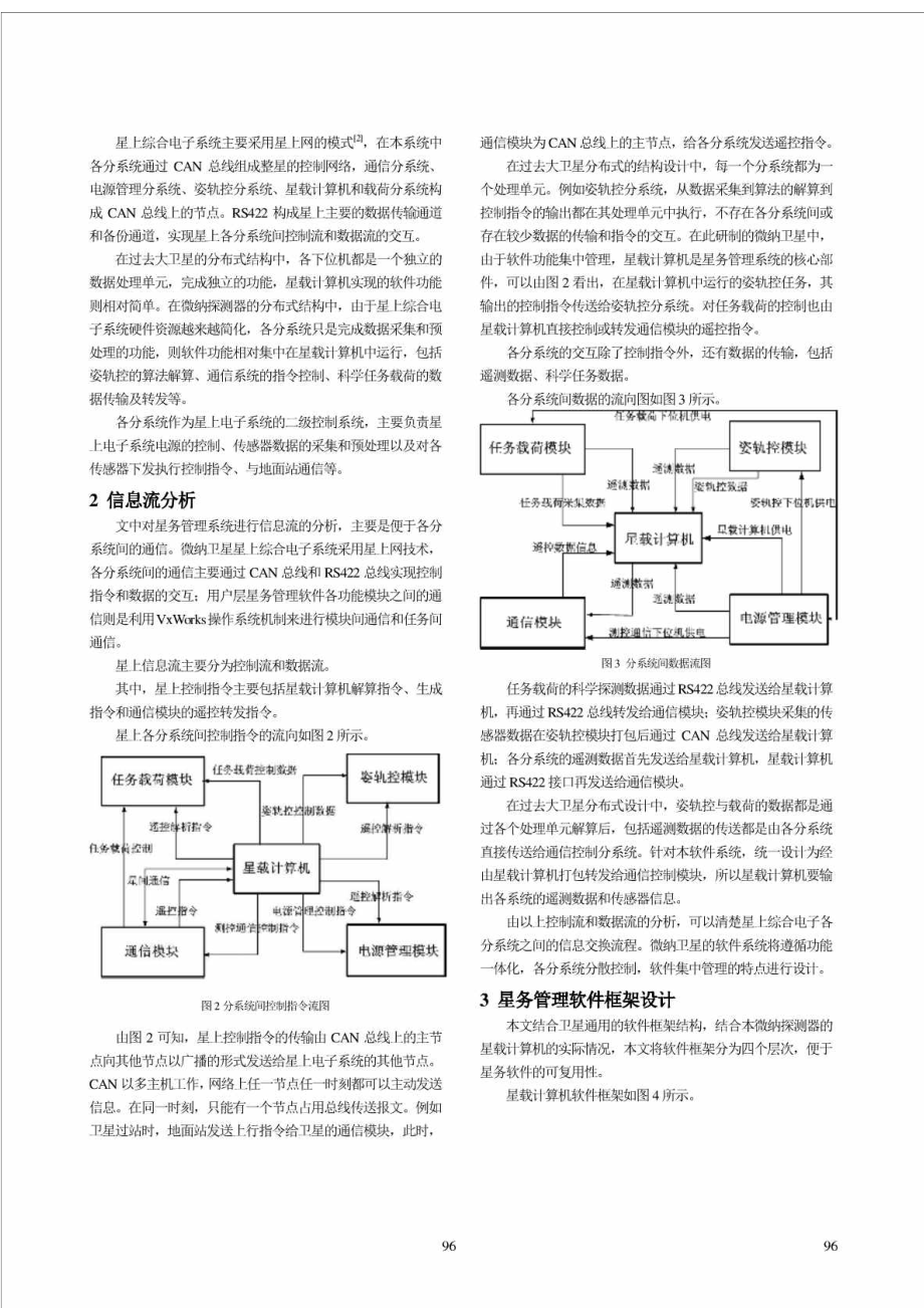 星务管理软件框架设计与实现.doc_第2页