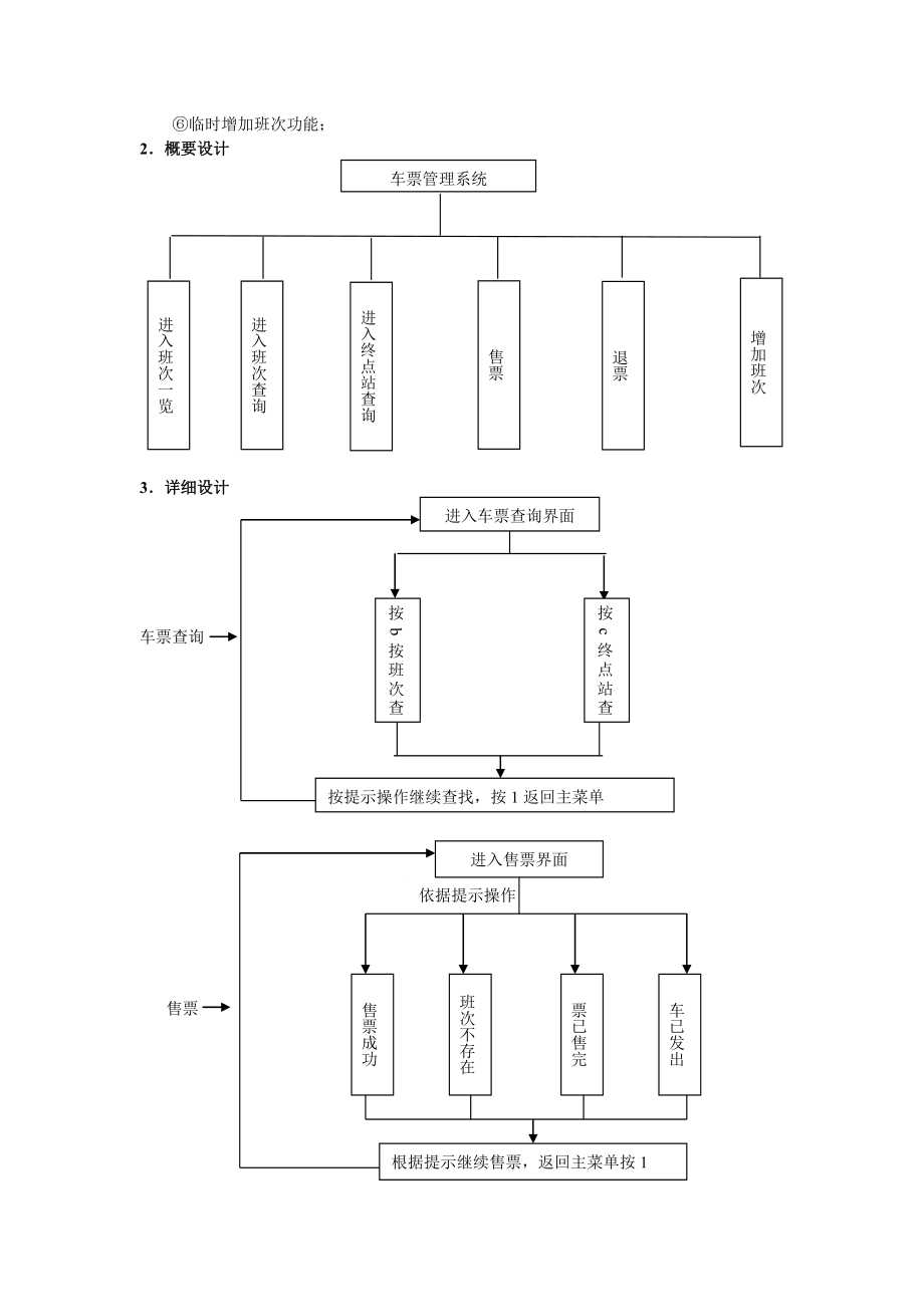 c语言课程设计报告车票管理系统实验报告.doc_第3页