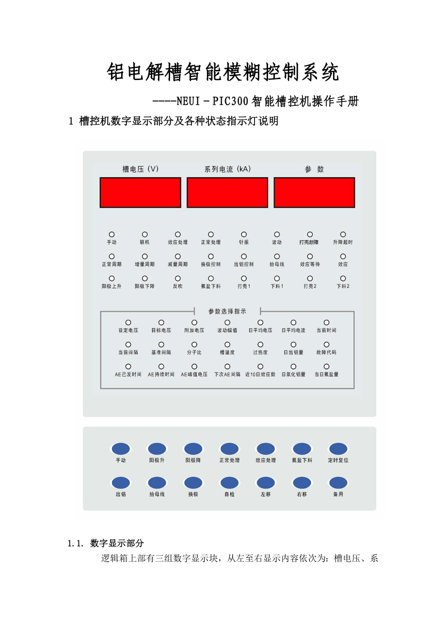 铝电解槽智能模糊控制系统智能槽控机操作手册.doc_第1页