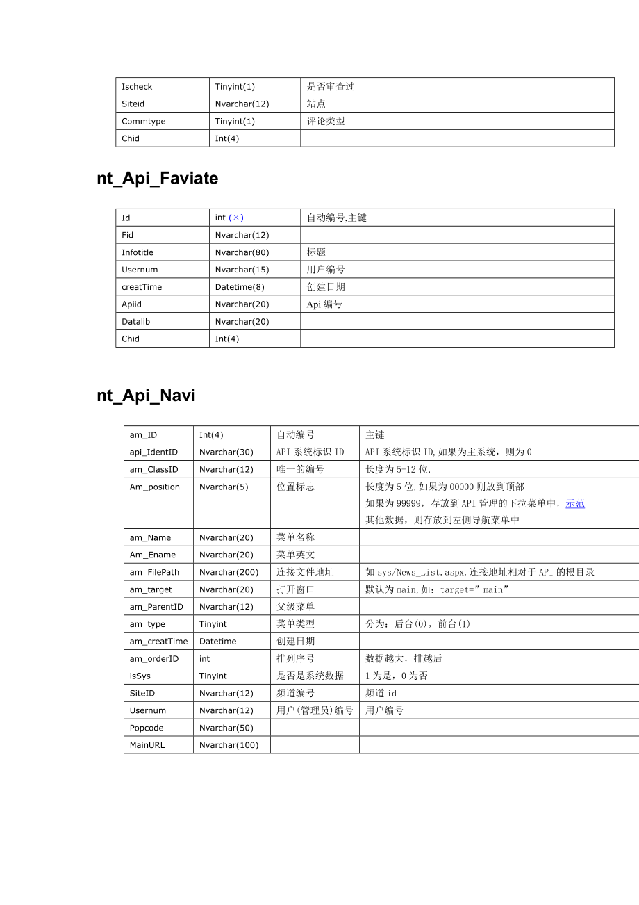 数据库详细设计.doc_第3页