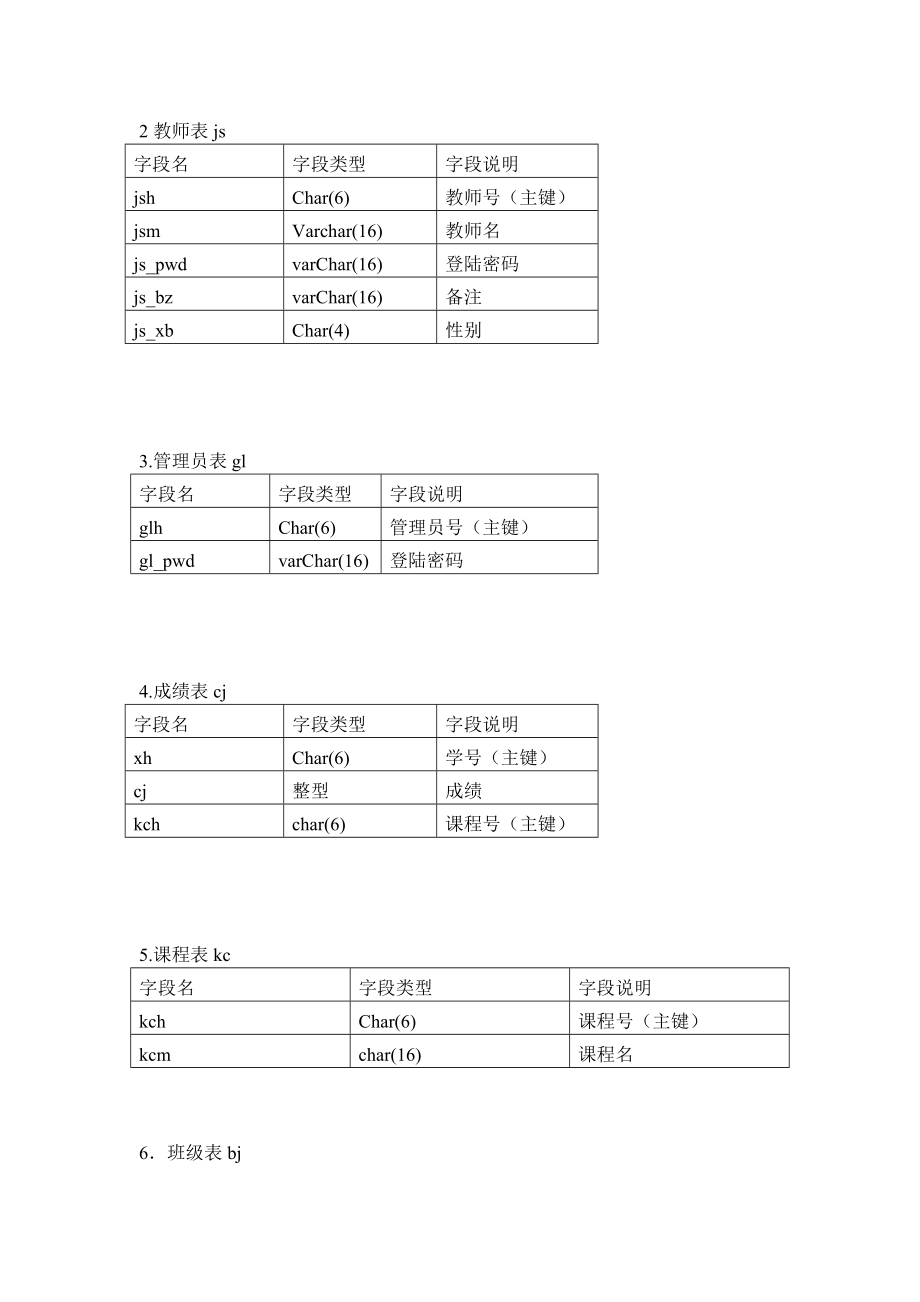 数据库应用开发课程设计报告.doc_第3页