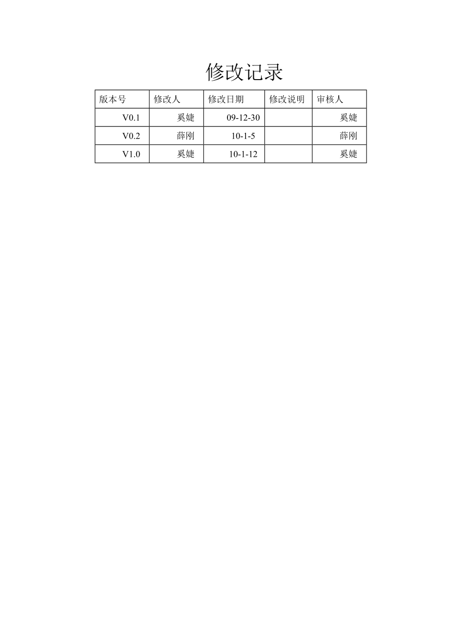 班级管理系统系统设计规格说明书.doc_第2页