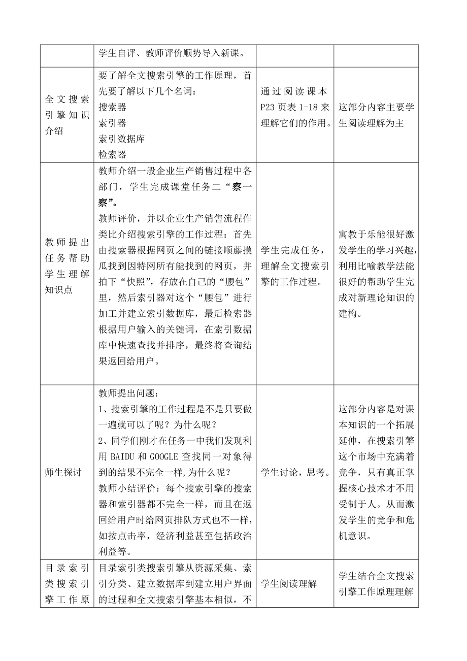 “信息检索工具的工作原理”教学设计.doc_第2页