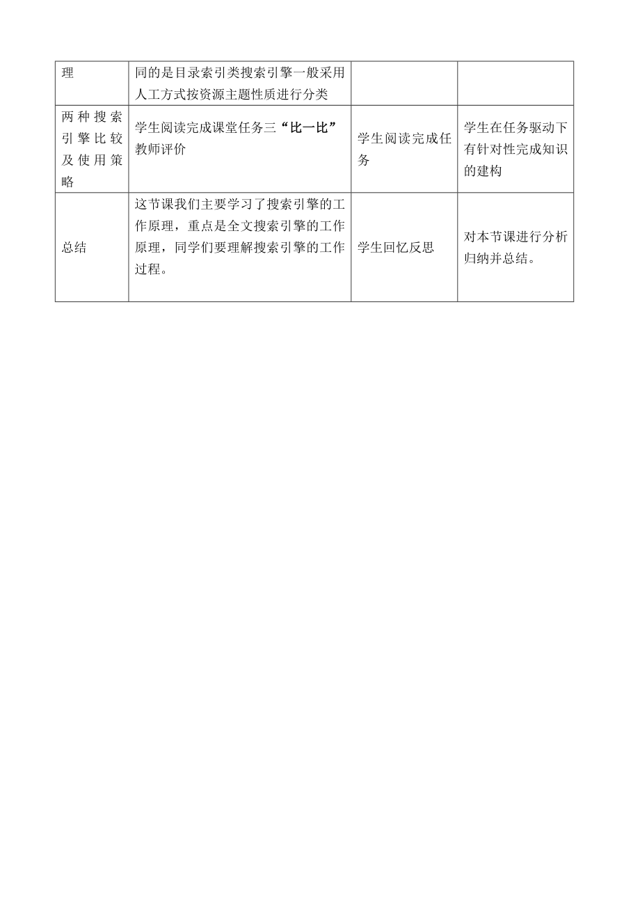 “信息检索工具的工作原理”教学设计.doc_第3页