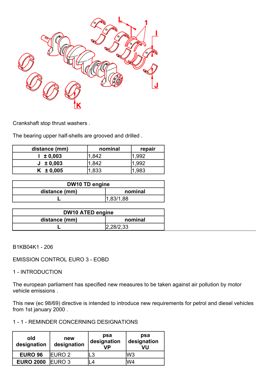 B1BB1YK1206 DW10TD ENGINE.doc_第2页