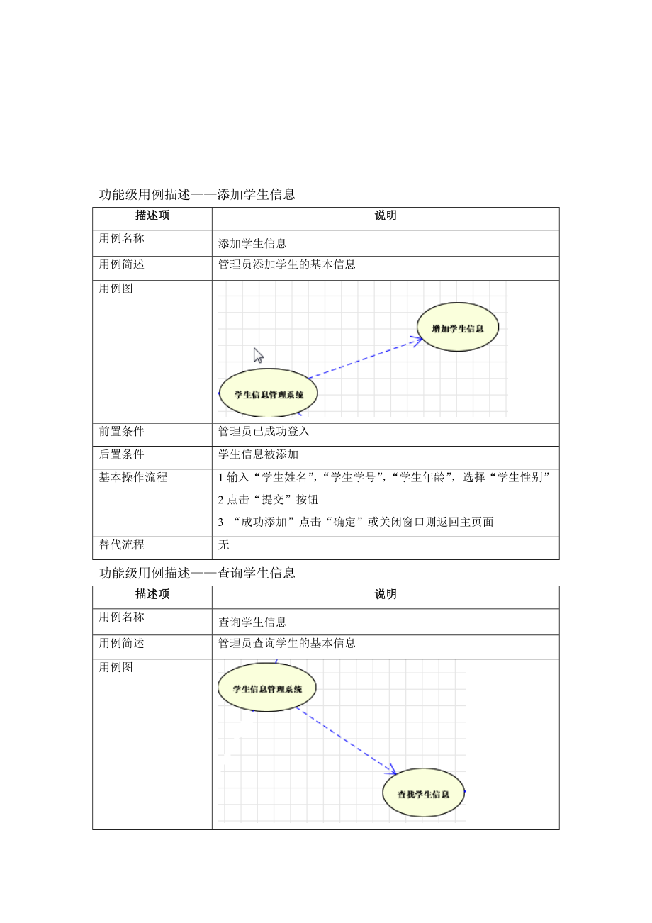 java课程设计报告选修课管理系统.doc_第3页