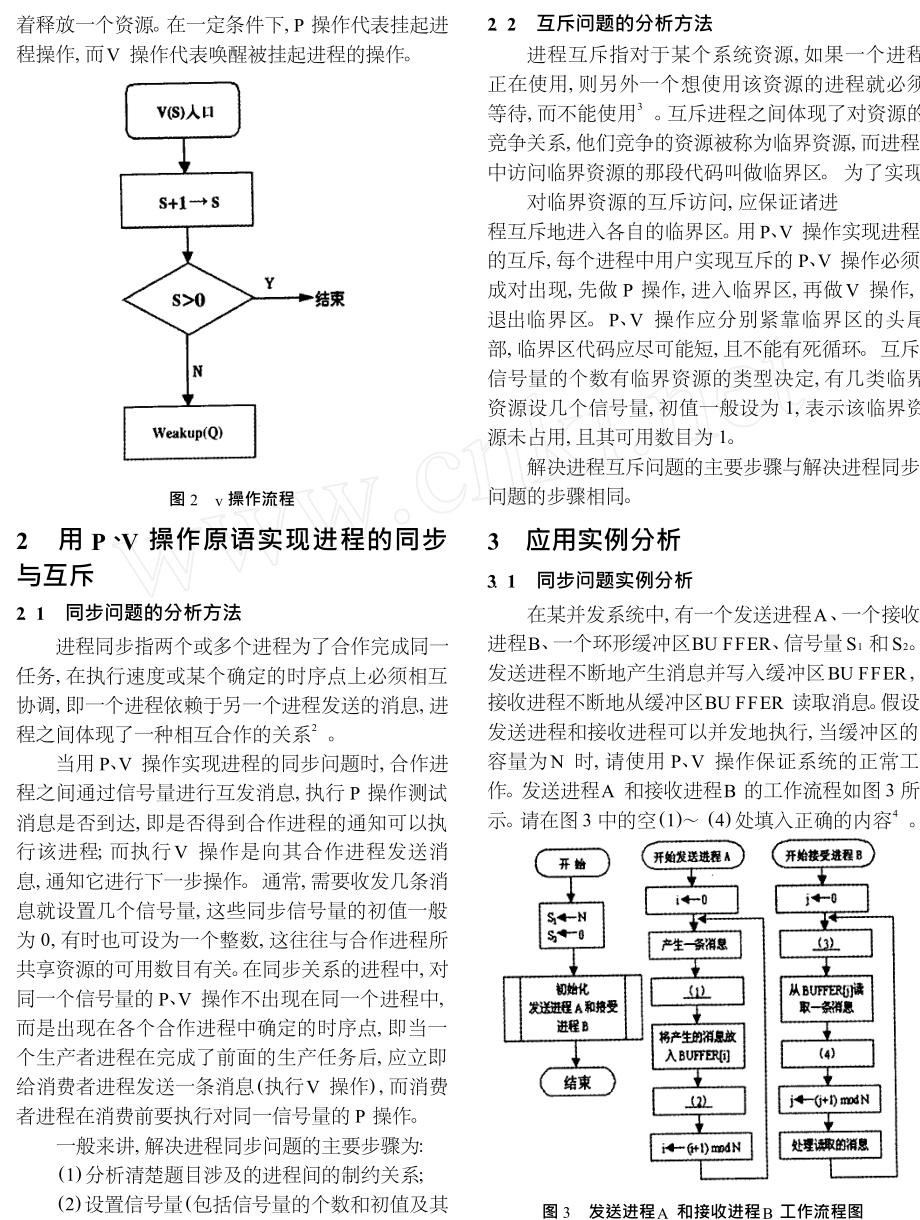 用信号量机制与PV操作解决进程同步互斥问题的方法.doc_第2页