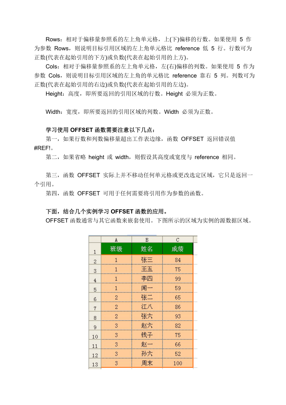 OFFSET函数的应用[资料].doc_第2页