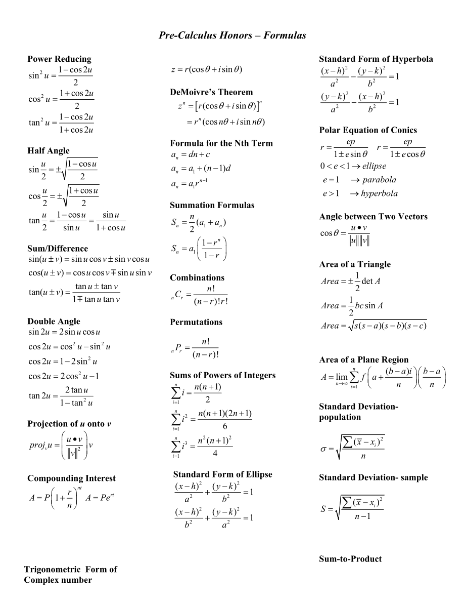 PreCalculus Honors – Formulas Allowed on the Final Exams：微积分的荣誉–公式在期末考试允许.doc_第1页