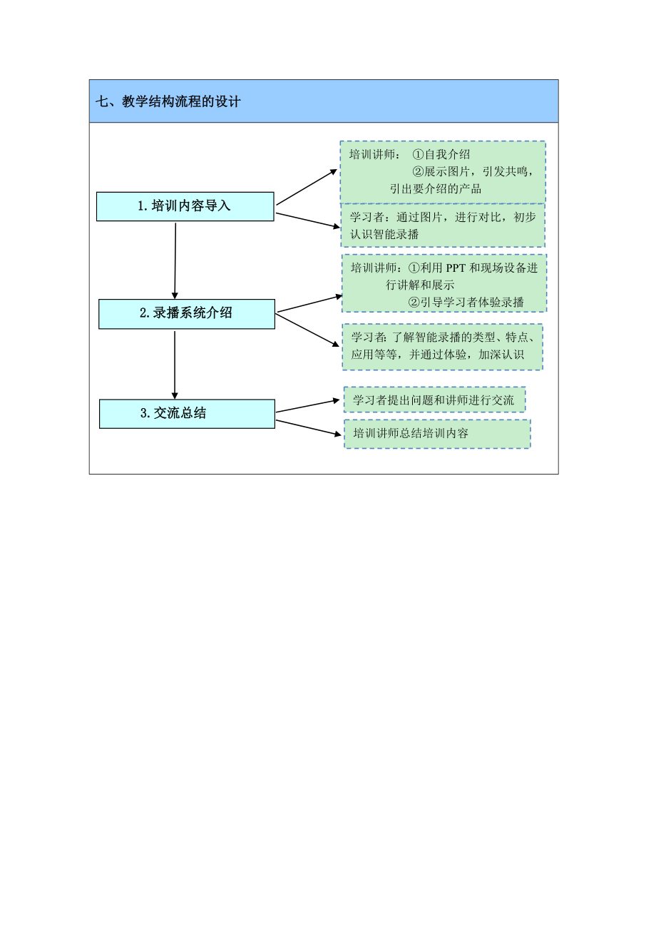 智能录播系统教学设计实例.doc_第3页