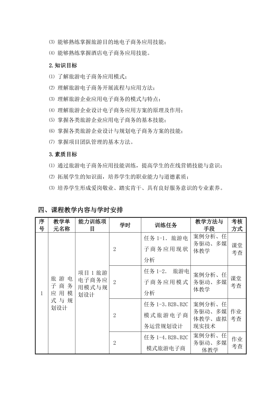 旅游电子商务课程设计.doc_第3页