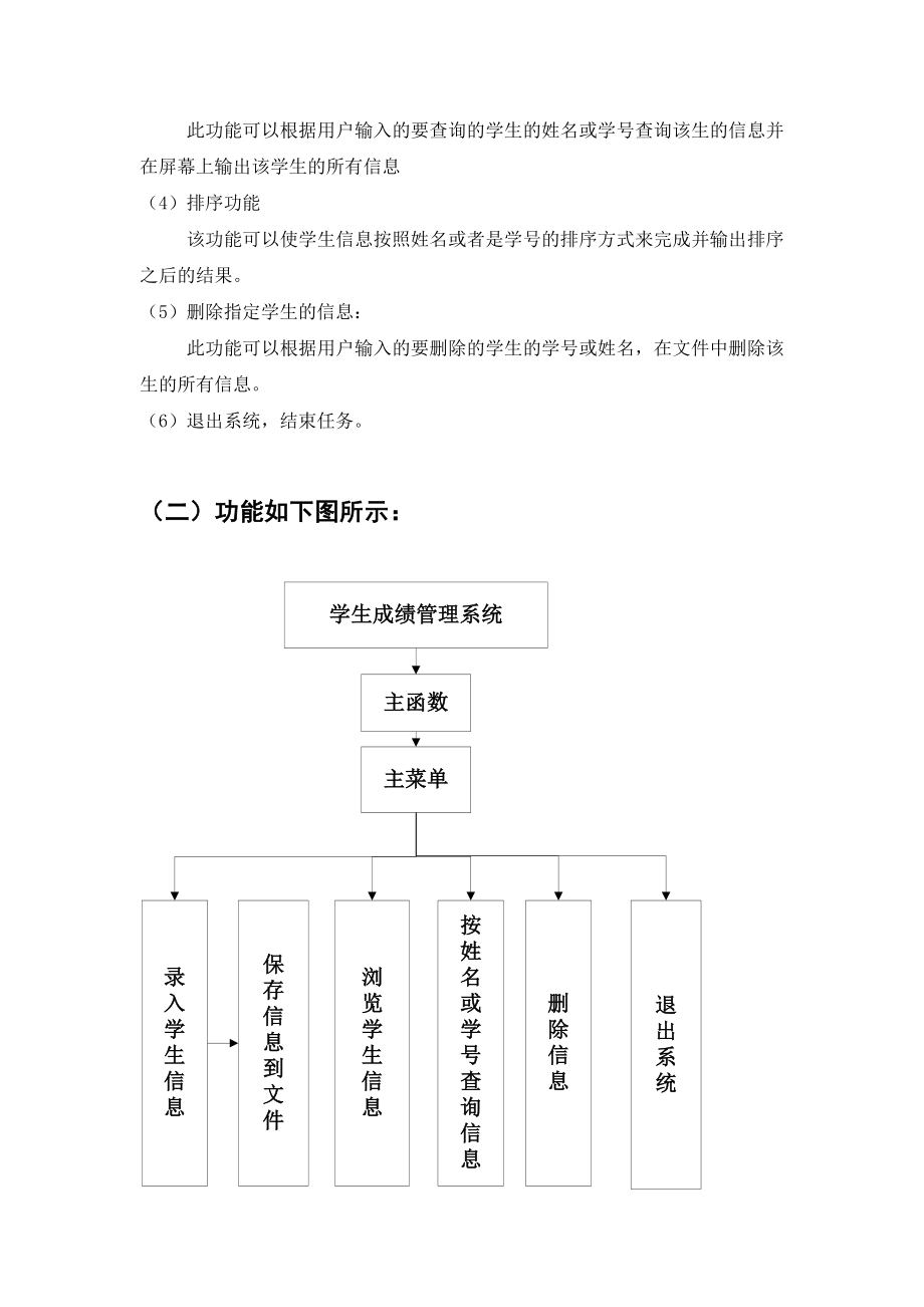 C++学生信息管理系统课程设计报告.doc_第3页