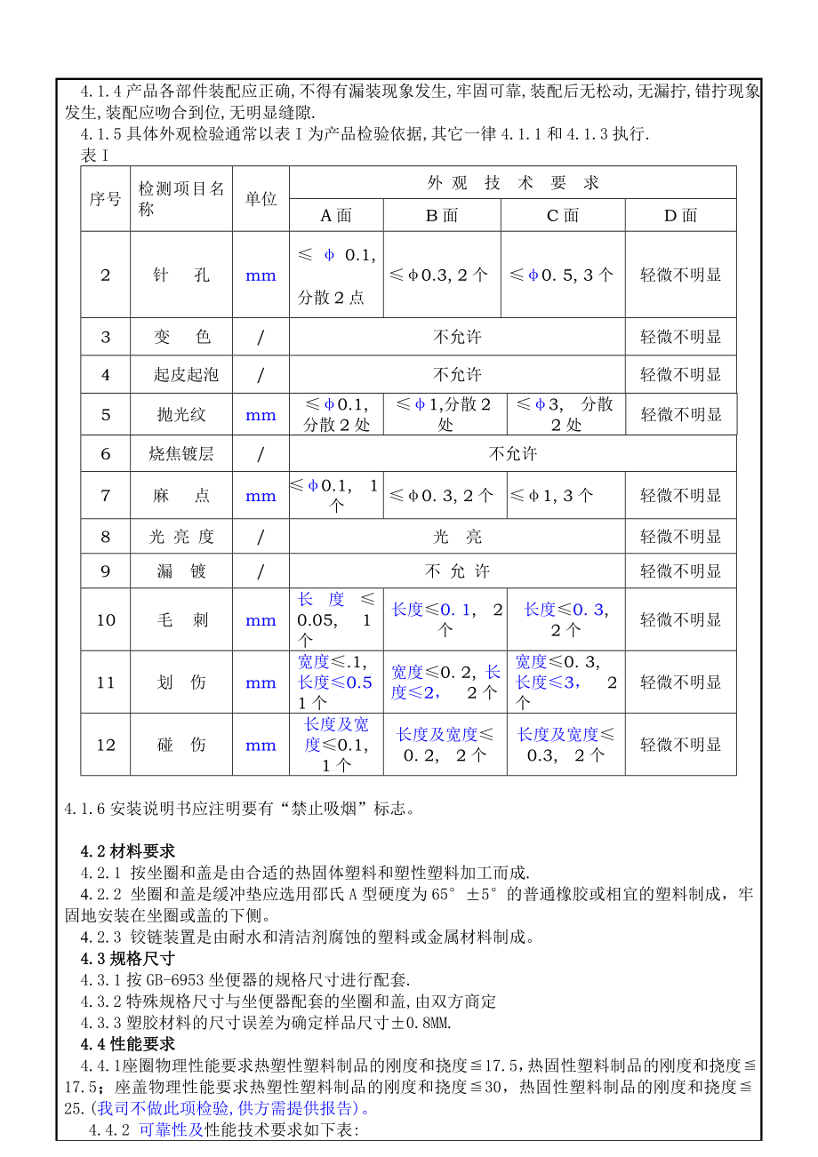 OEM智能马桶盖检验规范.doc_第2页