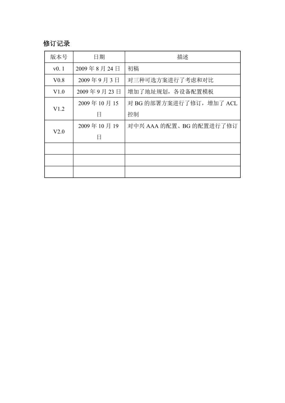 黑莓业务网络部署配置方案.doc_第2页