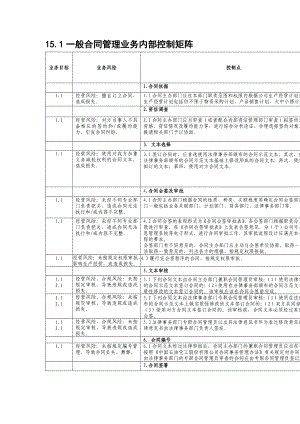 内部控制手册第3部分内控矩阵（c）——15,1一般合同管理业务控制矩阵.doc