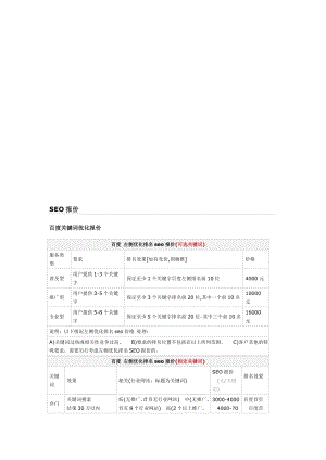 [管理]关键字优化报价表方案.doc