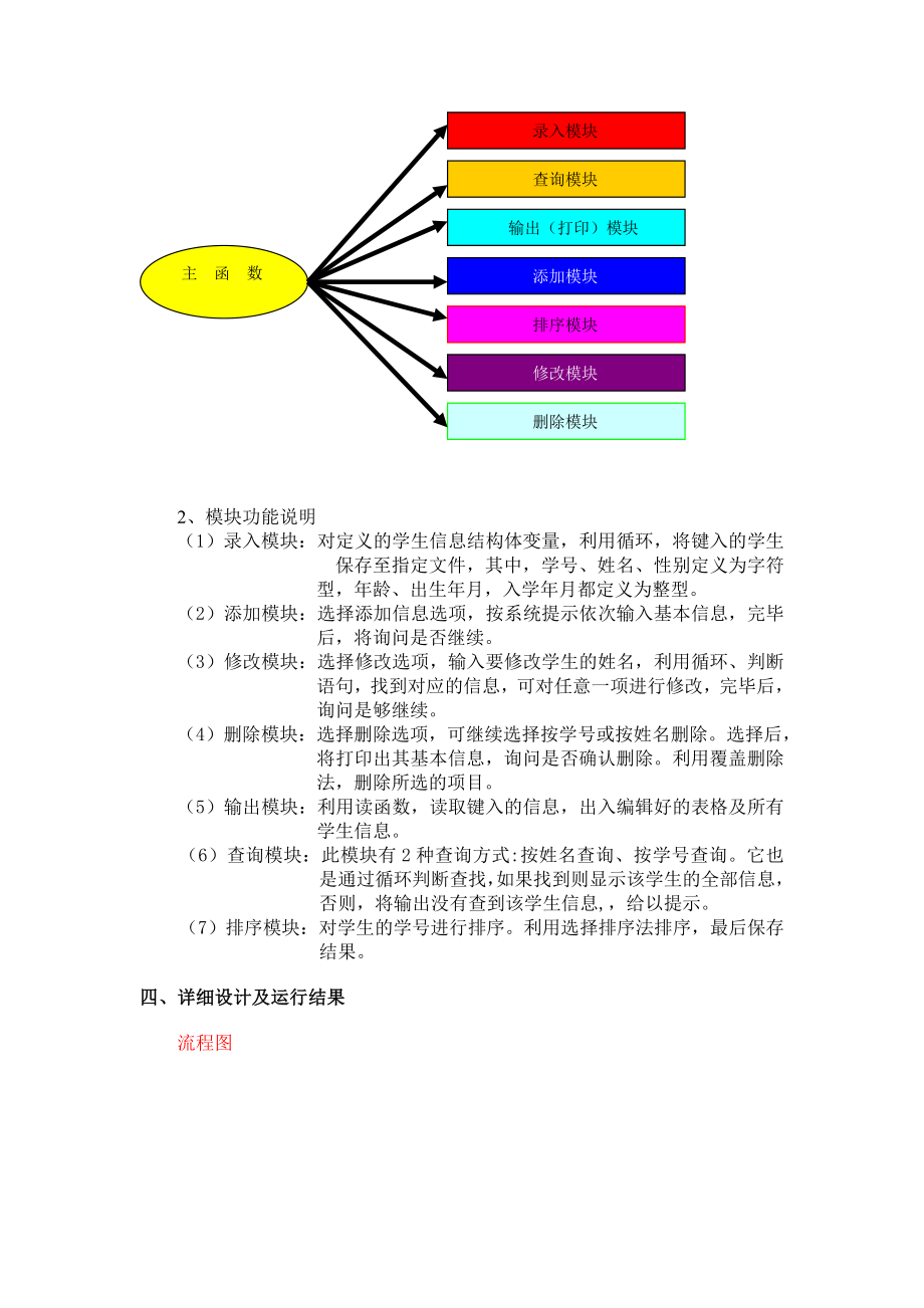 C语言课程设计 学生信息管理系统.doc_第2页