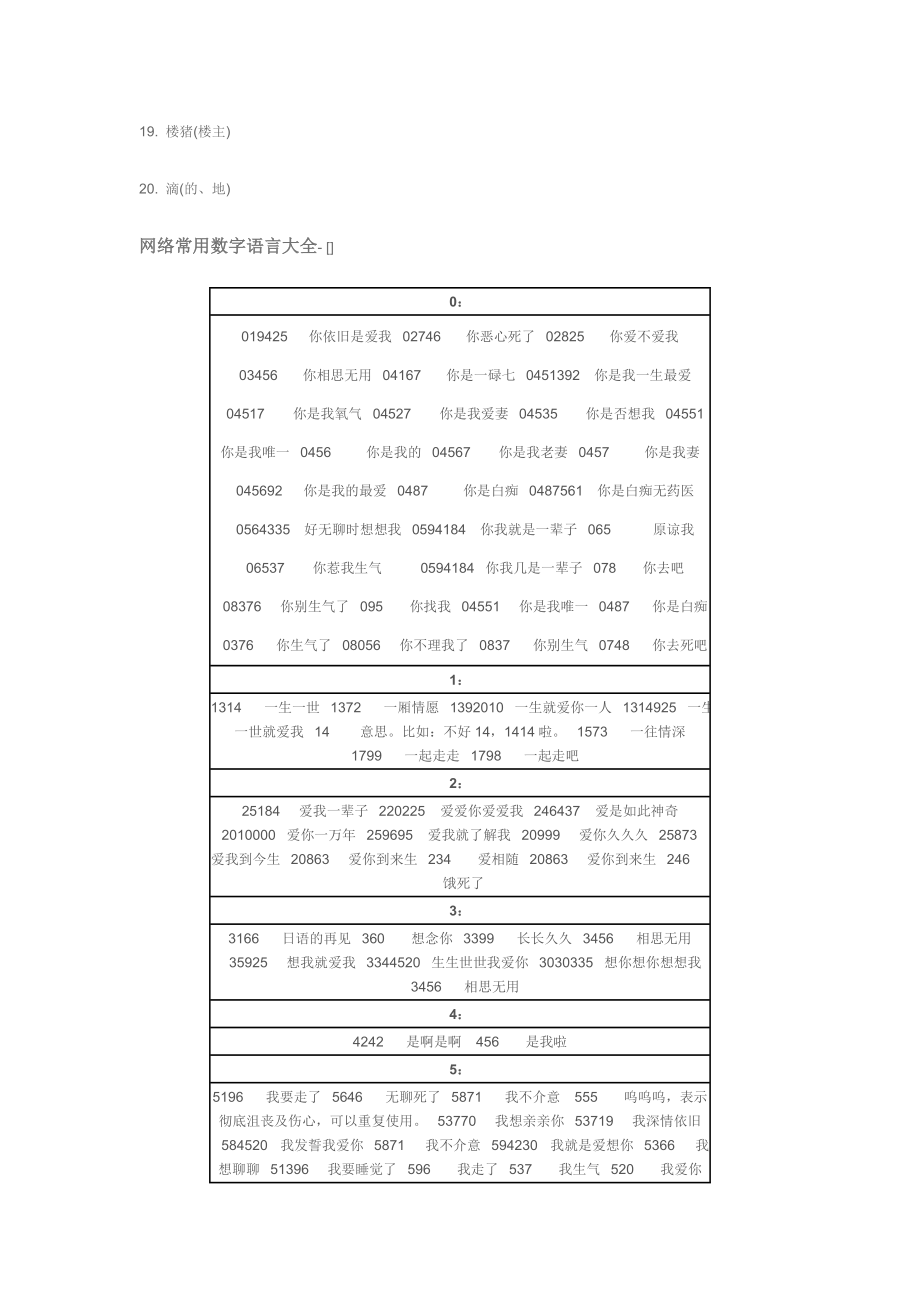 网络语言.doc_第2页