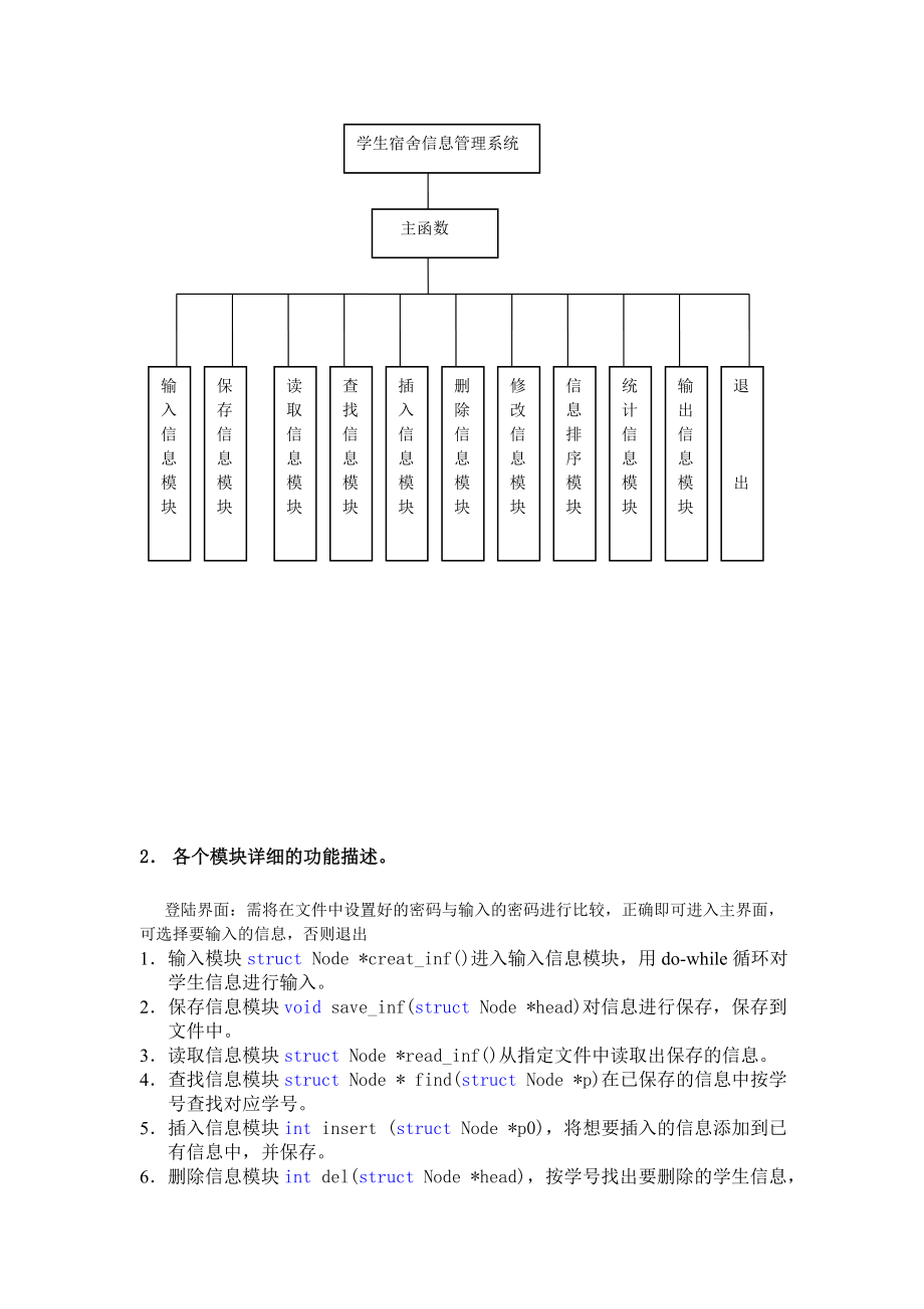 学生宿舍管理系统c语言实习报告.doc_第3页