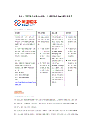 微软助力阿里软件构建企业邮局双方携手共推SaaS新应用模式 Quick &#46;&#46;&#46;.doc