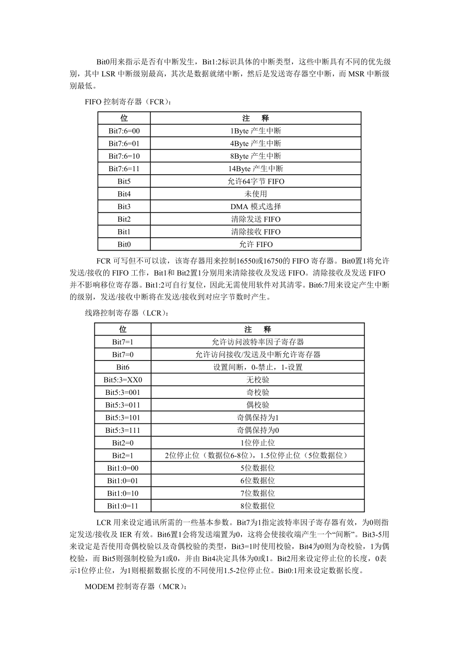 984724294微机原理课程设计报告书两台PC机之间进行串口通信.doc_第3页