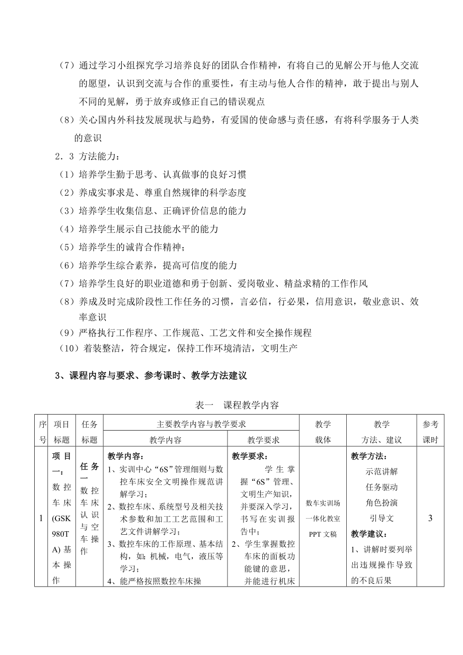 10级数控车编程与加工课程标准v1.doc_第3页