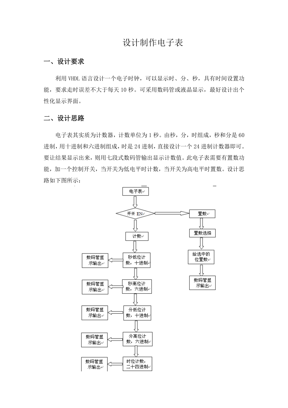 基于VHDL语言的电子表设计.doc_第3页