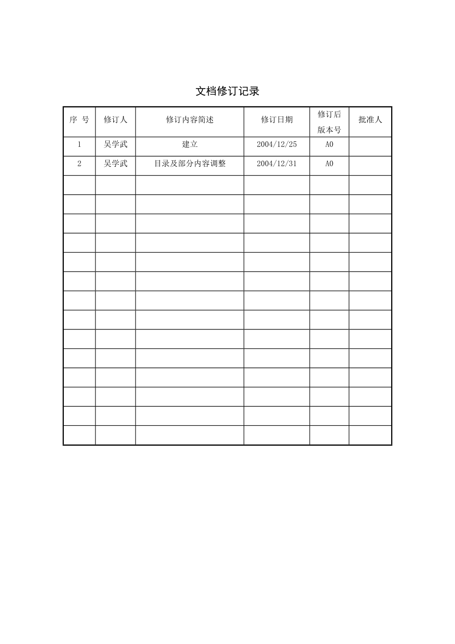 mVision系统故障分析和解决指导.doc_第2页