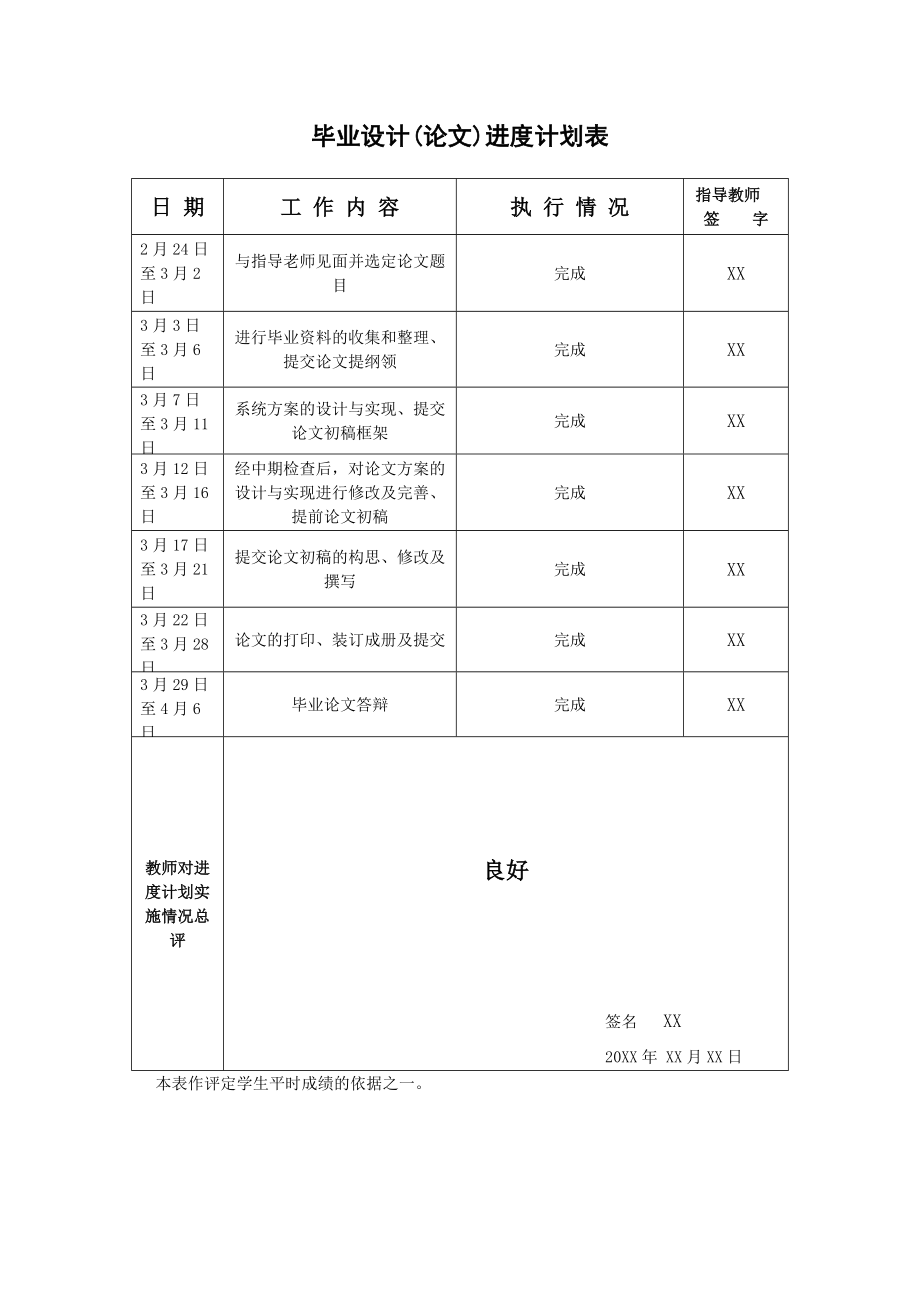 毕业设计（论文）DHCP服务器的原理,配置和管理.doc_第3页