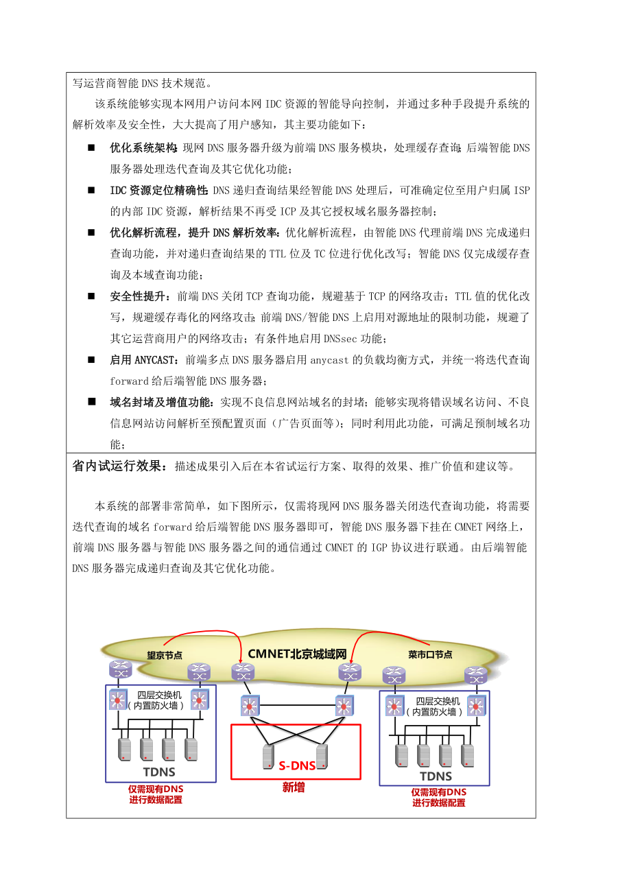 运营商智能DNS系统.doc_第2页