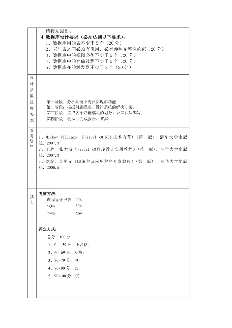 《.Net开发技术基础》课程设计报告商店客户管理系统.doc_第3页