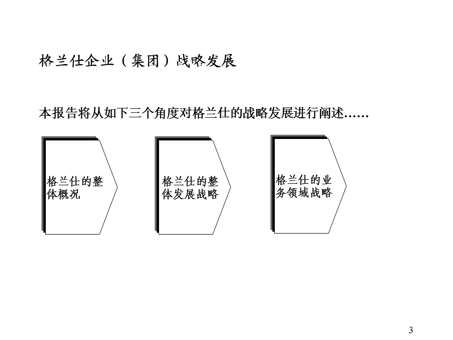 格兰仕战略调查报告.ppt_第3页