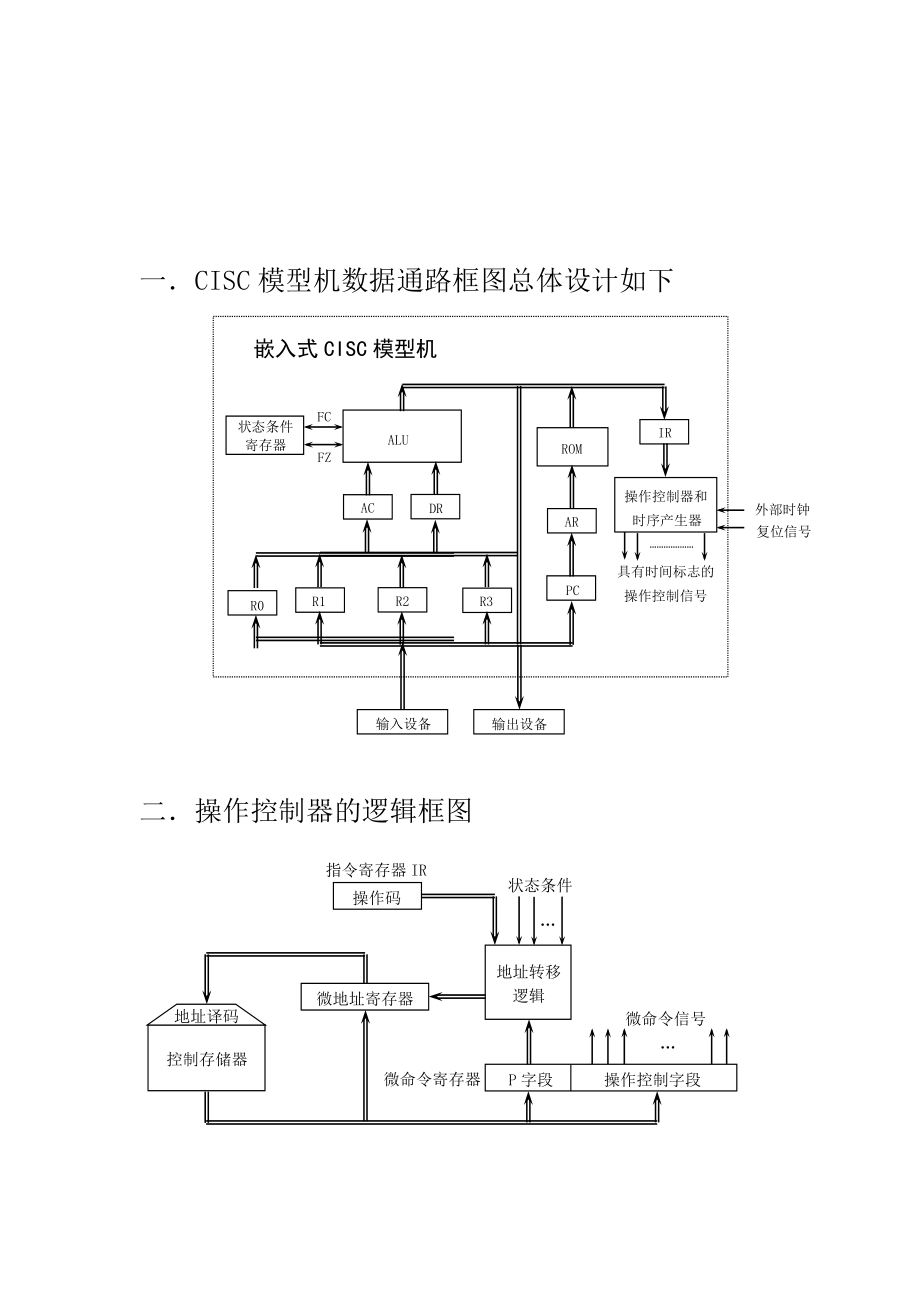 计算机组成原理课程设计（论文）设计一台嵌入式CISC模型机.doc_第2页