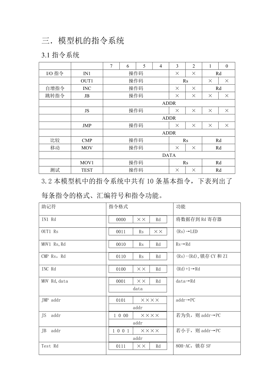 计算机组成原理课程设计（论文）设计一台嵌入式CISC模型机.doc_第3页