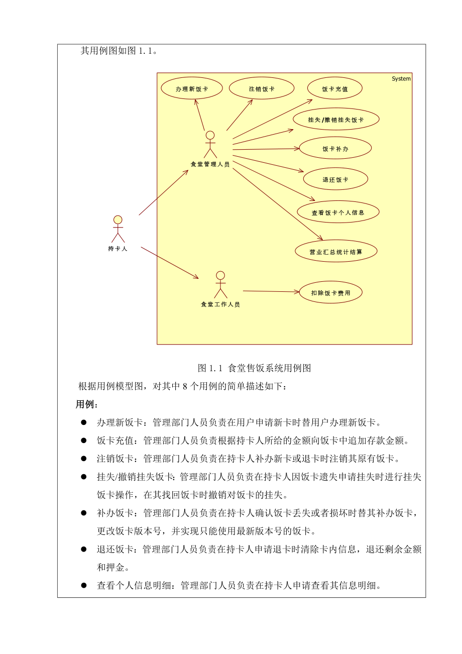 面向对象建模UML实验报告.doc_第3页