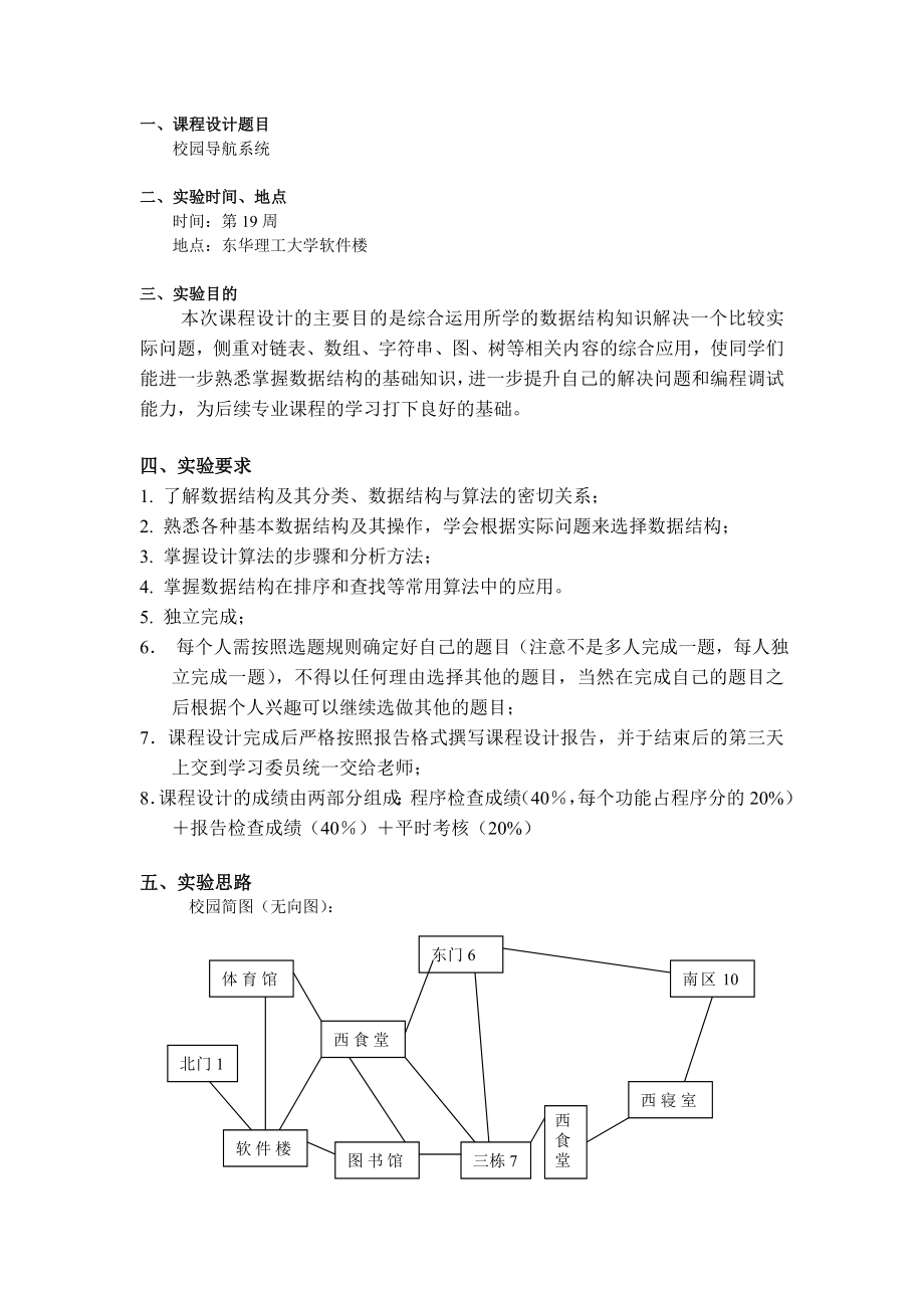 数据结构课程设计校园导航系统.doc_第2页